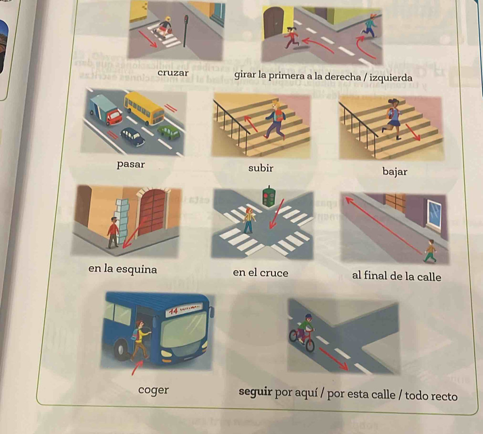 cruzar girar la primera a la derecha / izquierda 
pasar subir bajar 
en la esquina en el cruce al final de la calle 
coger seguir por aquí / por esta calle / todo recto