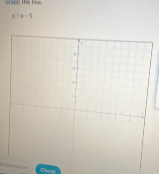 Graph the line.
y=x-5
Explanation 
Check