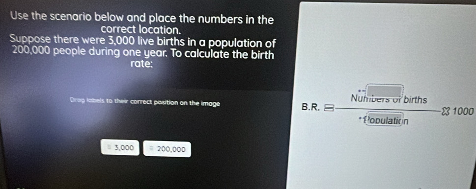 Use the scenario below and place the numbers in the 
correct location. 
Suppose there were 3,000 live births in a population of
200,000 people during one year. To calculate the birth 
rate: 
Numbers of births 
Drag labels to their correct position on the image B.R. 
X 1000
Population
3,000 200,000