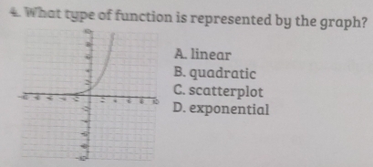 What type of function is represented by the graph?
A. linear
B. quadratic
C. scatterplot
D. exponential