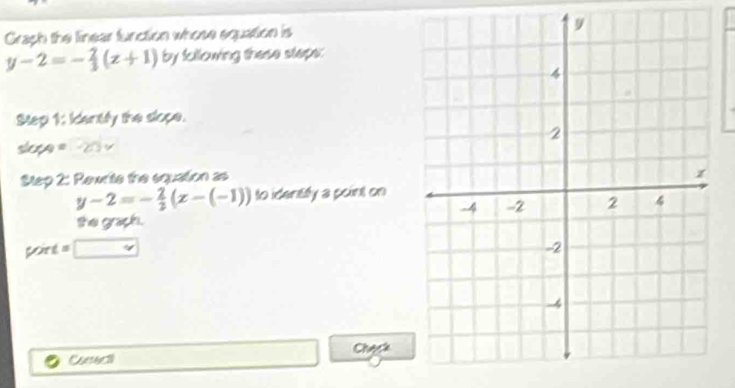 Graph the linear function whose equation is
y-2=- 2/3 (x+1) by following these stepe: 
Step 1: Identify the slope. 
siea = 
Step 2: Rewrite the equation as
y-2=- 2/3 (x-(-1)) to idensily a point on 
te graph. 
urt= □ 
Chack 
Corecal