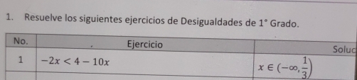 Resuelve los siguientes ejercicios de Desigualdades de 1° Grado.
c