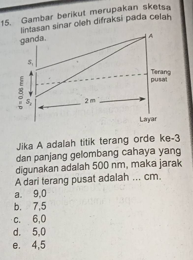 Gambar berikut merupakan sketsa
lintasan sinar oleh difraksi pada celah
ganda.
A
S_1
Terang
pusat
8 S_2
2 m
Layar
Jika A adalah titik terang orde ke -3
dan panjang gelombang cahaya yang
digunakan adalah 500 nm, maka jarak
A dari terang pusat adalah ... cm.
a. 9,0
b. 7,5
c. 6,0
d. 5,0
e. 4,5