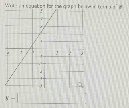 Write an equa in terms of x
y=□