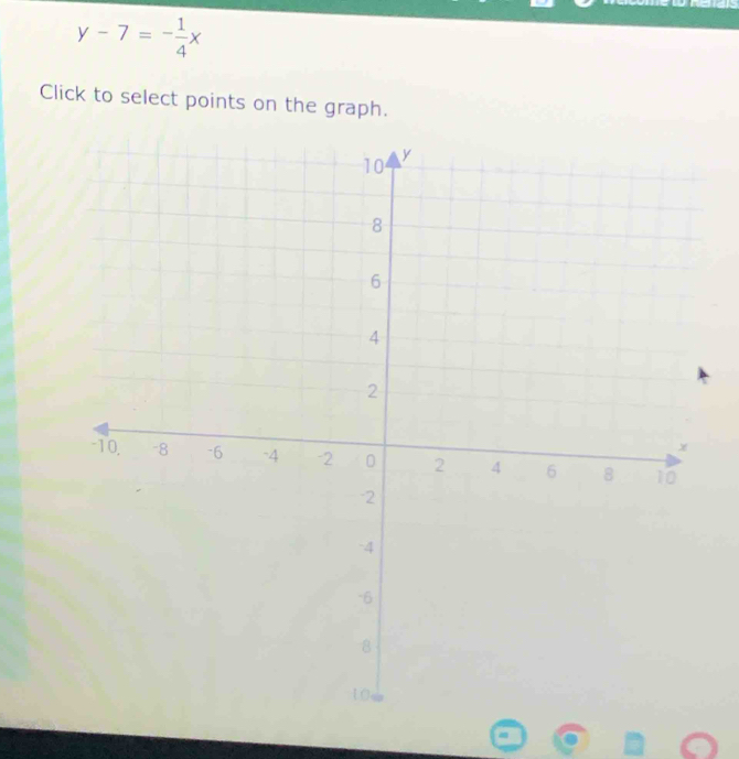 y-7=- 1/4 x
Click to select points on the graph.