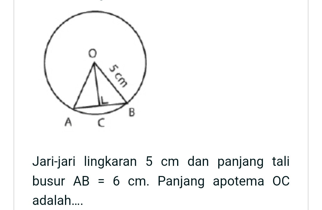 Jari-jari lingkaran 5 cm dan panjang tali 
busur AB=6cm. Panjang apotema OC
adalah....