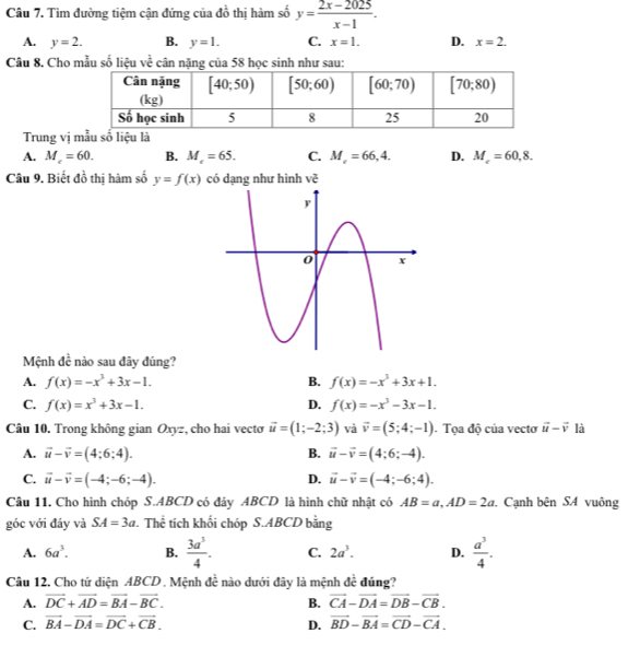 Tìm đường tiệm cận đứng của đồ thị hàm số y= (2x-2025)/x-1 .
A. y=2. B. y=1. C. x=1. D. x=2.
Câu 8. Cho mẫu số liệu về cân nặng của 58 học sinh như sau:
Trung vị mẫu số liệu là
A. M_r=60. B. M_e=65. C. M_e=66,4. D. M_e=60,8.
Câu 9. Biết đồ thị hàm số y=f(x) có dạng như hình về
Mệnh đề nào sau đây đúng?
A. f(x)=-x^3+3x-1. B. f(x)=-x^3+3x+1.
C. f(x)=x^3+3x-1. D. f(x)=-x^3-3x-1.
Câu 10. Trong không gian Oxyz, cho hai vectơ vector u=(1;-2;3) và vector v=(5;4;-1). Tọa độ của vectơ vector u-vector v là
A. vector u-vector v=(4;6;4). B. vector u-vector v=(4;6;-4).
C. vector u-vector v=(-4;-6;-4). D. vector u-vector v=(-4;-6;4).
Câu 11. Cho hình chóp S.ABCD có đây ABCD là hình chữ nhật có AB=a,AD=2a. Cạnh bên SA vuông
góc với đáy và SA=3a. Thể tích khối chóp S.ABCD bằng
A. 6a^3. B.  3a^3/4 . C. 2a^3. D.  a^3/4 .
Câu 12, Cho tứ diện ABCD . Mệnh đề nào dưới đây là mệnh đề đúng?
A. overline DC+overline AD=overline BA-overline BC. B. vector CA-vector DA=vector DB-vector CB.
C. vector BA-vector DA=vector DC+vector CB. D. vector BD-vector BA=vector CD-vector CA.