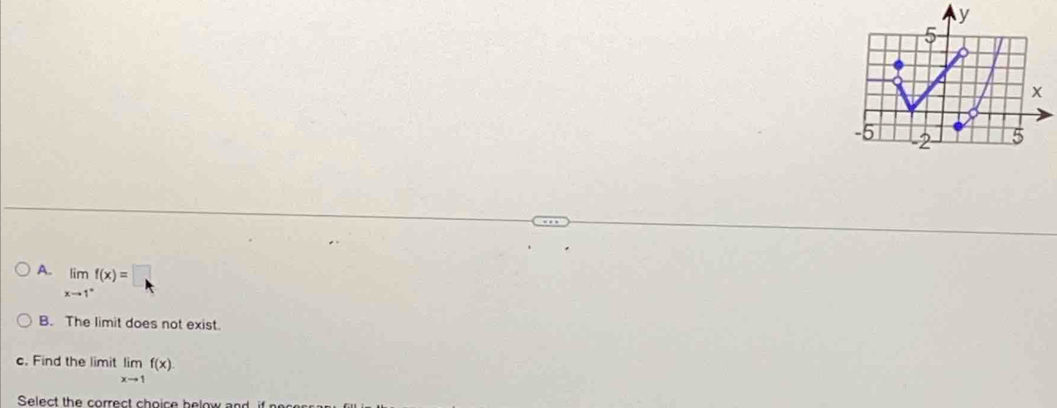 y
5
x
-5 2
5
A. limlimits _xto 1^+f(x)=□
B. The limit does not exist.
c. Find the limit limlimits _xto 1f(x). 
Select the correct choice below and if