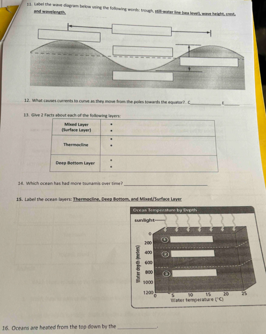 Solved: Label the wave diagram below using the following words: trough ...