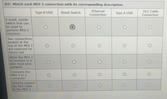 Solved: Match each MDI 2 connection with its corresponding description ...
