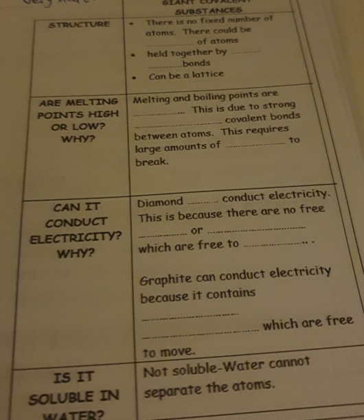 SUBSTANCES 
no fixed number of 
ee 
SO 
WATER2