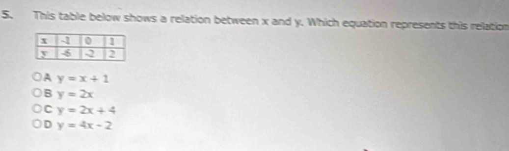 This table below shows a relation between x and y. Which equation represents this relation
A y=x+1
B y=2x
C y=2x+4
D y=4x-2