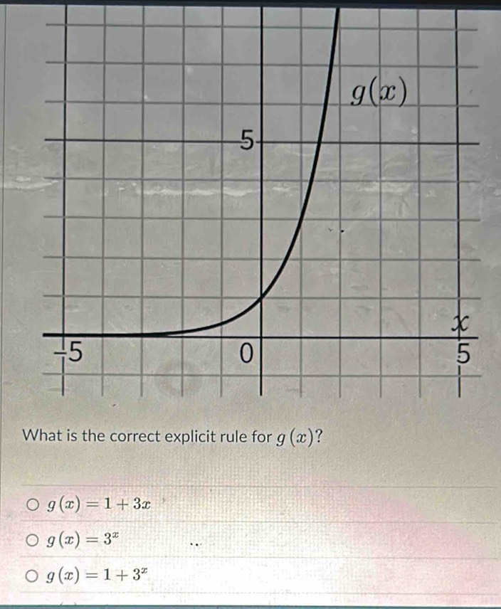 g(x)=1+3x ,
g(x)=3^x
g(x)=1+3^x