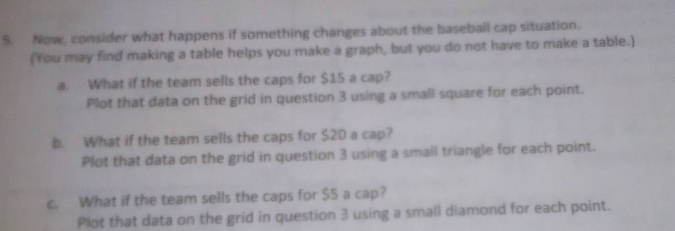 Now, consider what happens if something changes about the baseball cap situation. 
(You may find making a table helps you make a graph, but you do not have to make a table.) 
a. What if the team sells the caps for $15 a cap? 
Plot that data on the grid in question 3 using a small square for each point. 
b. What if the team sells the caps for $20 a cap? 
Plot that data on the grid in question 3 using a small triangle for each point. 
c. What if the team sells the caps for $5 a cap? 
Plot that data on the grid in question 3 using a small diamond for each point.