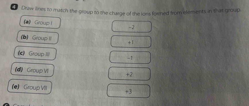 Draw lines to match the group to the charge of the ions formed from elements in that group.
(a) Group l
-2
(b) Group II
+1
(c) Group III
-1
(d) Group VI
+2
(e) Group VII
+3