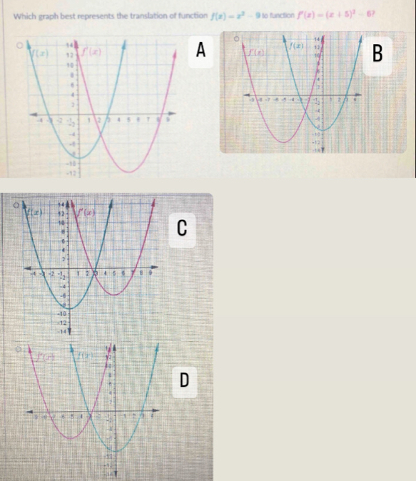 Which graph best represents the translation of function f(x)=x^2-9 to function f'(x)=(x+5)^2-6
A
 
 
C
D
-1