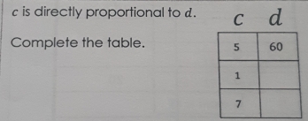 is directly proportional to £. 
Complete the table.