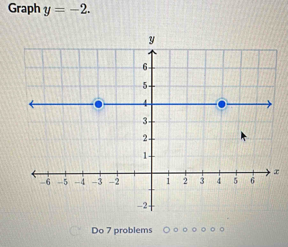 Graph y=-2. 
Do 7 problems