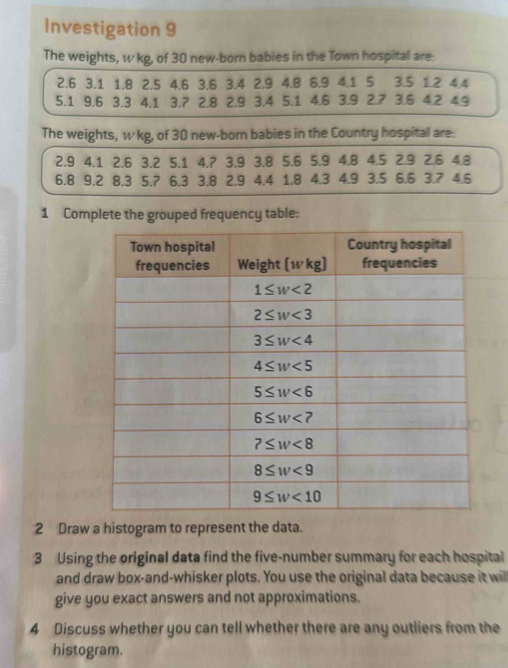 Investigation 9
The weights, w kg, of 30 new-born babies in the Town hospitall are:
2.6 3.1 1.8 2.5 4.6 3.6 3.4 2.9 4.8 6.9 4.1 5 3.5 1.2 4.4
5.1 9.6 3.3 4.1 3.7 2.8 2.9 3.4 5.1 4.6 3.9 2.7 3.6 4.2 4.9
The weights, w kg, of 30 new-born babies in the Country hospitall are.
2.9 4.1 2.6 3.2 5.1 4.7 3.9 3.8 5.6 5.9 4.8 4.5 2.9 2.6 4.8
6.8 9.2 8.3 5.7 6.3 3.8 2.9 4.4 1.8 4.3 4.9 3.5 6.6 3.7 4.6
1 Complete the grouped frequency table:
2 Draw a histogram to represent the data.
3 Using the original data find the five-number summary for each hospital
and draw box-and-whisker plots. You use the original data because it will
give you exact answers and not approximations.
4 Discuss whether you can tell whether there are any outliers from the
histogram.