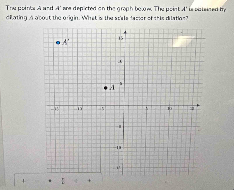 The points A and A' are depicted on the graph below. The point A' is obtained by
dilating A about the origin. What is the scale factor of this dilation?
+  *  □ /□   / ±