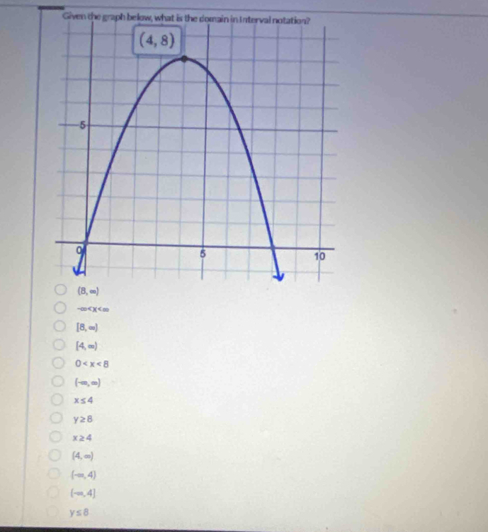 Gi
-∈fty
[8,∈fty )
[4,∈fty )
0
(-∈fty ,∈fty )
x≤ 4
y≥ 8
x≥ 4
(4,∈fty )
(-∈fty ,4)
 -∈fty ,4
y≤ 8