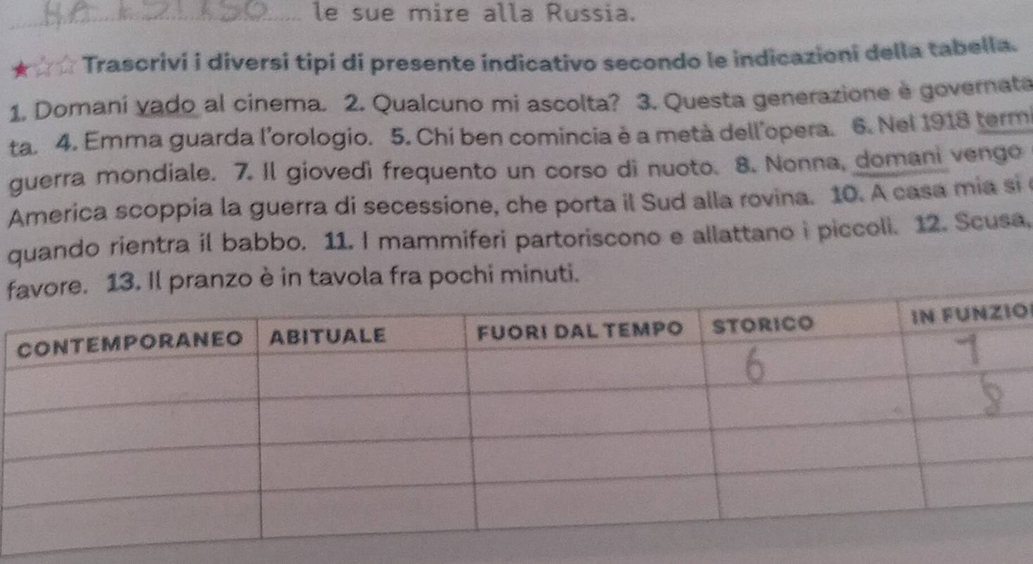 le sue mire alla Russia. 
★ ☆ ☆ Trascrivi i diversi tipi di presente indicativo secondo le indicazioni della tabella. 
1, Domaní yado al cinema. 2. Qualcuno mi ascolta? 3. Questa generazione e governata 
ta. 4. Emma guarda l’orologio. 5. Chi ben comincia é a metà dell'opera. 6. Nel 1918 term 
guerra mondiale. 7. Il giovedì frequento un corso di nuoto. 8. Nonna, domani vengo 
America scoppia la guerra di secessione, che porta il Sud alla rovina. 10. A casa mia si c 
quando rientra il babbo. 11. I mammiferi partoriscono e allattano i piccoli. 12. Scusa, 
fl pranzo è in tavola fra pochi minuti. 
O