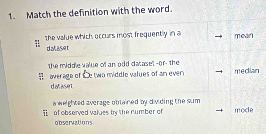 Match the definition with the word.
the value which occurs most frequently in a mean
dataset
the middle value of an odd dataset -or- the
average of te two middle values of an even median
dataset
a weighted average obtained by dividing the sum
of observed values by the number of mode
observations.