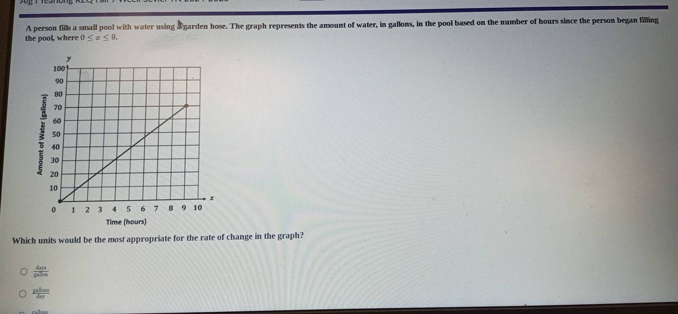 A person fills a small pool with water using & garden hose. The graph represents the amount of water, in gallons, in the pool based on the number of hours since the person began filling
the pool, where 0≤ x≤ 9. 
Time (hours)
Which units would be the most appropriate for the rate of change in the graph?
 days/gallon 
 gallons/day 