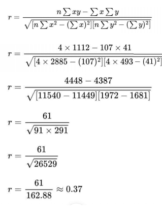 r=frac nsumlimits xy-sumlimits xsumlimits ysqrt([nsumlimits x^2-(sumlimits x)^2)][nsumlimits y^2-(sumlimits y)^2]
r=frac 4* 1112-107* 41sqrt([4* 2885-(107)^2)][4* 493-(41)^2
r= (4448-4387)/sqrt([11540-11449][1972-1681]) 
r= 61/sqrt(91* 291) 
r= 61/sqrt(26529) 
r= 61/162.88 approx 0.37