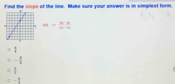 Find the slope of the line. Make sure your answer is in simplest form.
m=frac y_2-y_1x_2-x_1
 6/4 
- 3/2 
 3/2 
- 6/4 