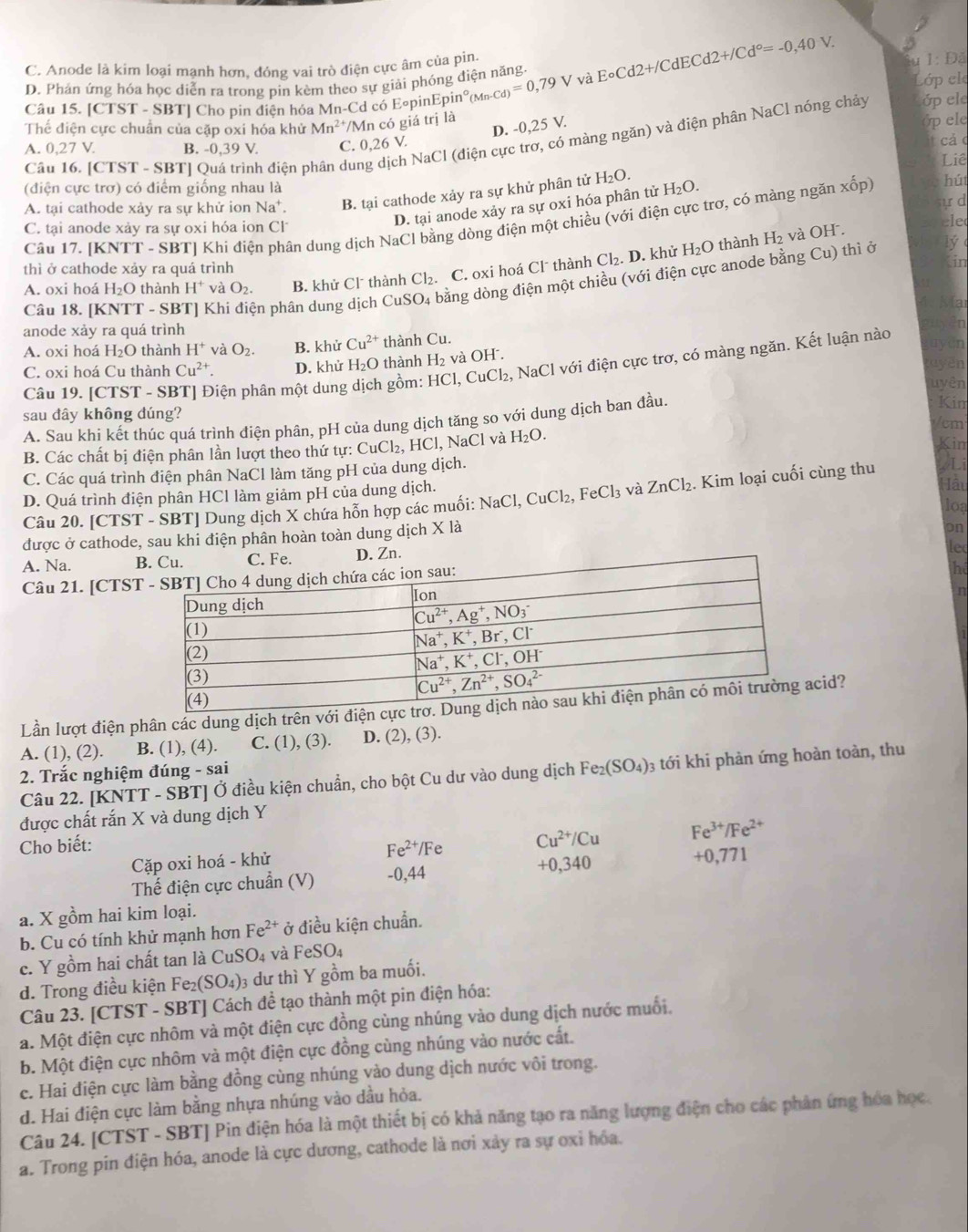C. Anode là kim loại mạnh hơn. đóng vai trò điện cực âm của pìn.
D. Phản ứng hóa học diễn ra trong pin kèm theo sự giải phóng điện năng Ecirc Cd2+/CdECd2+/Cd°=-0,40V. 1: Đå
Câu 15. [CTST - SBT] Cho pin điện hỏa Mn-Cd có E pinEpi f_n-Cd=0,79V và Lớp el
in° a
Thể điện cực chuẩn của cặp oxi hóa khử Mn^(2+)/Mn có giá trị là
D. -0,25 V.
Óp ele
Câu 16. [CTST - SBT] Quá trình điện phân dung dịch NaCl (điện cực trơ, có màng ngăn) và điện phân NaCl nóng chảy óp ele
A. 0,27 V. B. -0,39 V. C. 0,26 V.
t cả c
Liê
(điện cực trợ) có điểm giống nhau là hút
A. tại cathode xảy ra sự khử ion Na^+ B. tại cathode xảy ra sự khử phân tử H_2O. H_2O. ự d
D. tại anode xảy ra sự oxi hóa phân tử
C. tại anode xảy ra sự oxi hóa ion Cl
ele
Cầu 17. [KNTT - SBT] Khi điện phân dung dịch NaCl bằng dòng điện một chiều (với điện cực trơ, có màng ngăn xwidehat OO
thành H_2 và OH .
lý
thì ở cathode xảy ra quá trình
A. oxi hoá H_2O thành H^+ và O_2. B. khử Cl thành Cl_2 C. oxi hoá Cl thành Cl₂. D. khử H_2O
in
Câu 18. [ KNT T - SBT] Khi điện phân dung dịch CuSO dbằng dòng điện một chiều (với điện cực anode bằng Cu) thì ở
Mar
anode xảy ra quá trình
A. oxi hoá H_2O thành H^+ và O_2. B. khử Cu^(2+) thành Cu.
C. oxi hoá Cu thành Cu^(2+). D. khử H_2O thành H₂ và OH.
Câu 19. [CTST - SBT] Điện phân một dung dịch gồm: ] HCl,CuCl_2 2, NaCl với điện cực trơ, có màng ngăn. Kết luận nào
uyên
Kim
sau đây không đúng?
A. Sau khi kết thúc quá trình điện phân, pH của dung dịch tăng so với dung dịch ban đầu.
/cm
B. Các chất bị điện phân lần lượt theo thứ tự: CuCl_2,HCl, , NaCl và H_2O.
Kim
C. Các quá trình điện phân NaCl làm tăng pH của dung dịch.
D. Quá trình điện phân HCl làm giảm pH của dung dịch.
Hầu
Câu 20. [CTST - SBT] Dung dịch X chứa hỗn hợp các muối: N NaCl,CuCl_2,FeCl_3 và ZnCl_2. Kim loại cuối cùng thu Li
loa
được ở cathode, sau khi điện phân hoàn toàn dung dịch X là
on
A. Na.  C. Fe. D. Zn.
lec
Câu 21. [CTS
the
n
Lần lượt điện phân các dung dịch trên vớiid?
A. (1), (2). B. (1), (4). C. (1), (3). D. (2), (3).
2. Trắc nghiệm đúng - sai
Câu 22. [KNTT - SBT] Ở điều kiện chuẩn, cho bột Cu dư vào dung dịch Fe_2(SO_4) 3 tới khi phản ứng hoàn toàn, thu
được chất rắn X và dung dịch Y
Cho biết:
Cặp oxi hoá - khử Fe^(2+)/Fe Cu^(2+)/Cu Fe^(3+)/Fe^(2+)
+0,
Thế điện cực chuẩn (V) -0,44 +0,340 771
a. X gồm hai kim loại.
b. Cu có tính khử mạnh hơn Fe^(2+) ở điều kiện chuẩn.
c. Y gồm hai chất tan là ( CuSO_4 và FeSO₄
d. Trong điều kiện Fe_2(SO_4) 3 dư thì Y gồm ba muối.
Câu 23. [CTST - SBT] Cách đề tạo thành một pin điện hóa:
a. Một điện cực nhôm và một điện cực đồng cùng nhúng vào dung dịch nước muối.
b. Một điện cực nhôm và một điện cực đồng cùng nhúng vào nước cắt.
c. Hai điện cực làm bằng đồng cùng nhúng vào dung dịch nước vôi trong.
d. Hai điện cực làm bằng nhựa nhúng vào dầu hỏa.
Câu 24. [CTST - SBT] Pin điện hóa là một thiết bị có khả năng tạo ra năng lượng điện cho các phân ứng hóa học.
a. Trong pin điện hóa, anode là cực dương, cathode là nơi xảy ra sự oxỉ hóa.