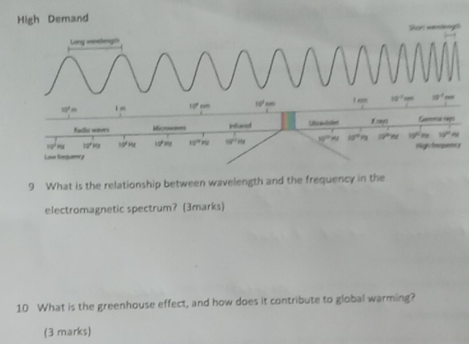 High Demand 

Lony
10^(th)m 1 m 10° 16°
t aim 10^(-2)cm 10°
Radio woners Mic Infawed Ussatet 1 sayl Gamma Hejó
30°m
10^2Ms 12^2Hz 10^dHr 15 1 15°PM 10°10x CP=MP 10°19 1 e 10°Ms High foary 
Lae fmjncy 
9 What is the relationship between wavelength and the frequency in the 
electromagnetic spectrum? (3marks) 
10 What is the greenhouse effect, and how does it contribute to global warming? 
(3 marks)