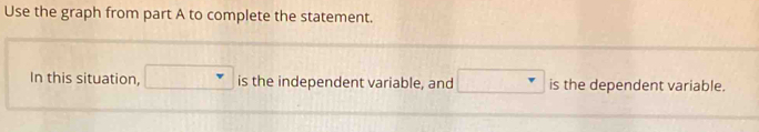 Use the graph from part A to complete the statement. 
In this situation, □ is the independent variable, and □ is the dependent variable.