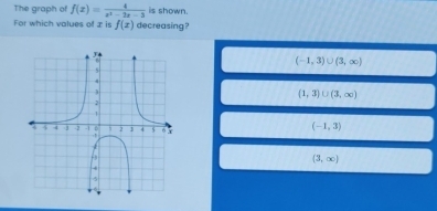 The graph of f(x)= 4/x^2-2x-3  is shown.
For which values of æ is f(x) decreasing?
(-1,3)∪ (3,∈fty )
(1,3)∪ (3,∈fty )
(-1,3)
(3,∈fty )