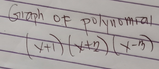 Graph of pO
(x+1)(x+2)(x-3)