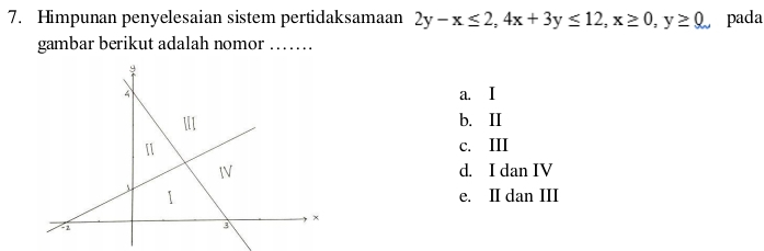 Himpunan penyelesaian sistem pertidaksamaan 2y-x≤ 2, 4x+3y≤ 12, x≥ 0, y≥ 0. pada
gambar berikut adalah nomor .......
a. I
b. II
c. III
d. I dan IV
e. II dan III