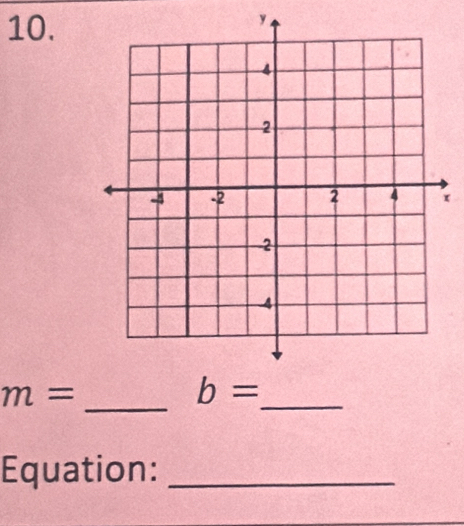 y
m=
_
b=
_ 
Equation:_