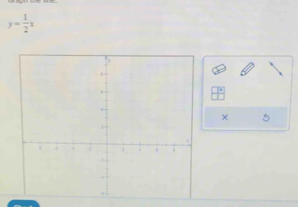 y= 1/2 x
4x
× 5