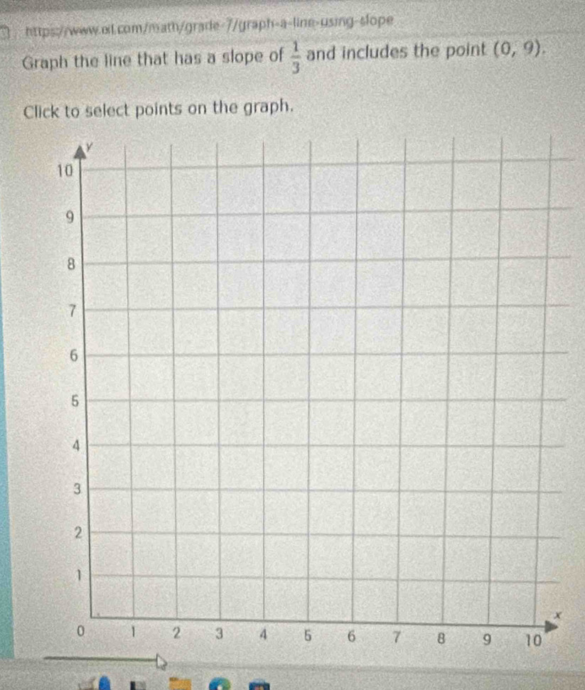 Graph the line that has a slope of  1/3  and includes the point (0,9). 
Click to select points on the graph.
x