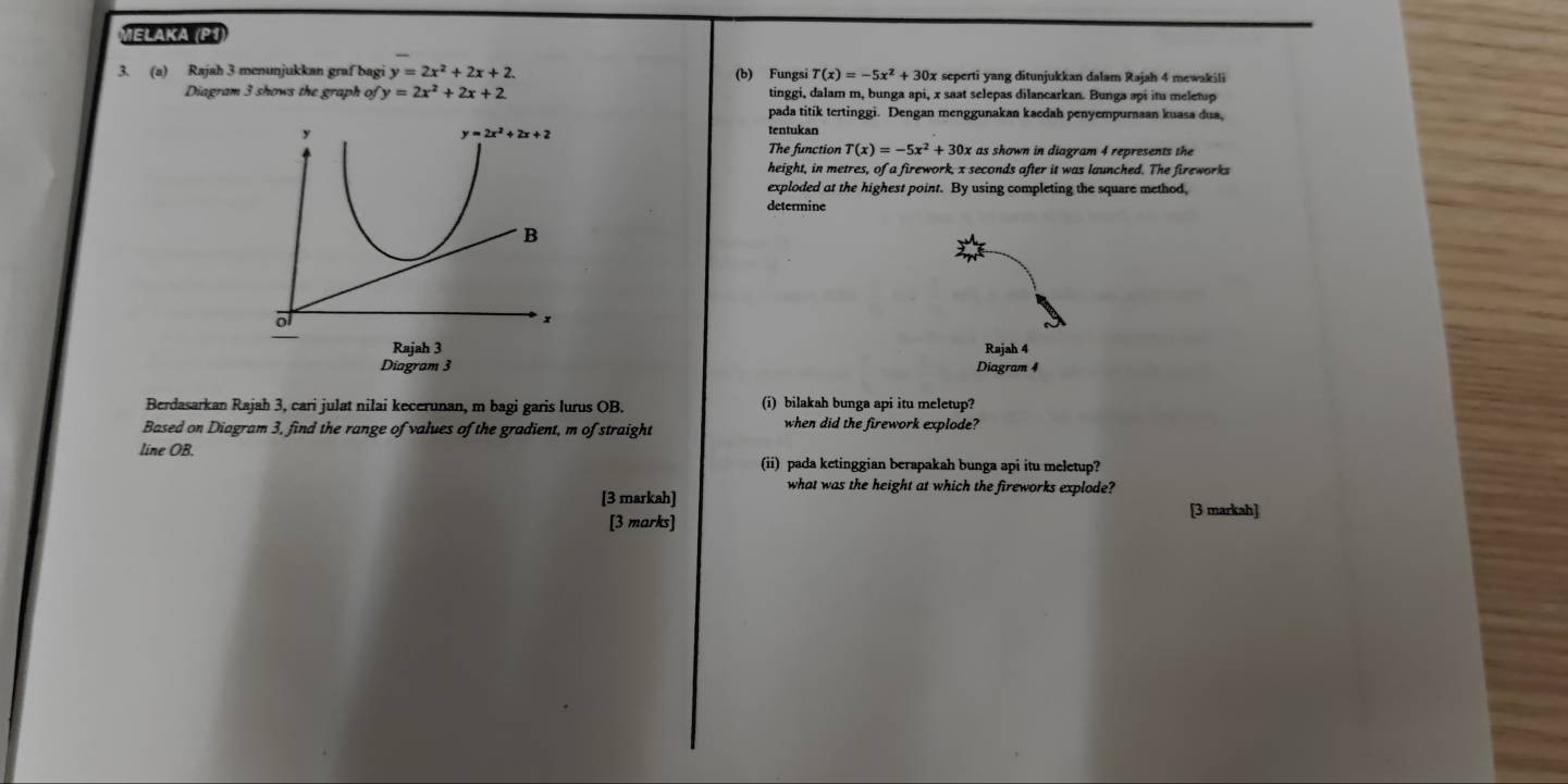 MELAKA (P1) 
3. (a) Rajah 3 menunjukkan graf bagi y=2x^2+2x+2. (b) Fungsi T(x)=-5x^2+30x : seperti yang ditunjukkan dalam Rajah 4 mewakili 
Diagram 3 shows the graph of y=2x^2+2x+2 tinggi, dalam m, bunga api, x saat selepas dilancarkan. Bunga api itu meletup 
pada titik tertinggi. Dengan menggunakan kaedah penyempuraan kuasa dua,

y=2x^2+2x+2
tentukan 
The function T(x)=-5x^2+30x as shown in diagram 4 represents the 
height, in metres, of a firework, x seconds after it was launched. The fireworks 
exploded at the highest point. By using completing the square method, 
determine 
B 
of
x
Rajah 3 Rajah 4 
Diagram 3 Diagram 4 
Berdasarkan Rajah 3, cari julat nilai kecerunan, m bagi garis lurus OB. (i) bilakah bunga api itu meletup? 
Based on Diagram 3, find the range of values of the gradient, m of straight when did the firework explode? 
line OB. (ii) pada ketinggian berapakah bunga api itu meletup? 
[3 markah] what was the height at which the fireworks explode? 
[3 marks] [3 markah]