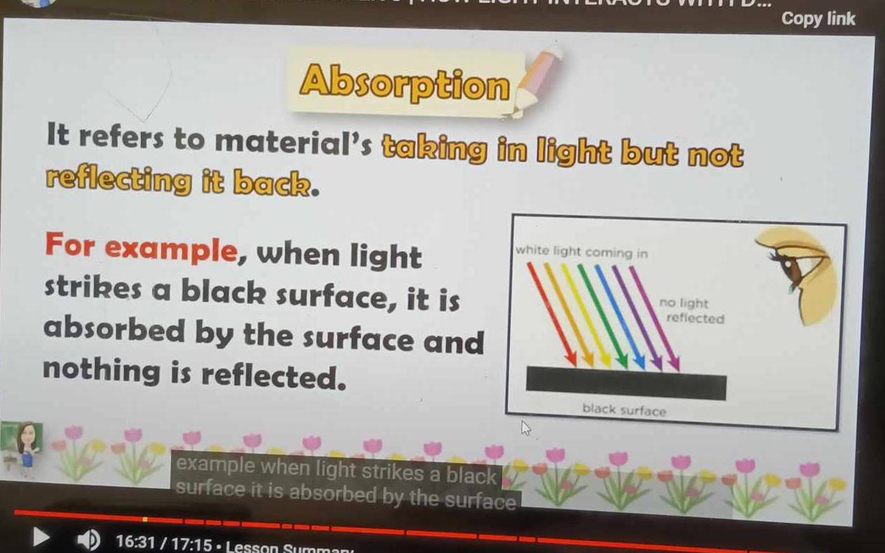 Copy link 
Absorption 
It refers to material's taking in light but not 
reflecting it back. 
For example, when light 
strikes a black surface, it is 
absorbed by the surface and 
nothing is reflected. 
example when light strikes a black 
surface it is absorbed by the surface