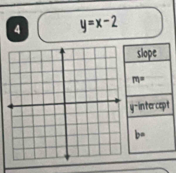 4
y=x-2
t