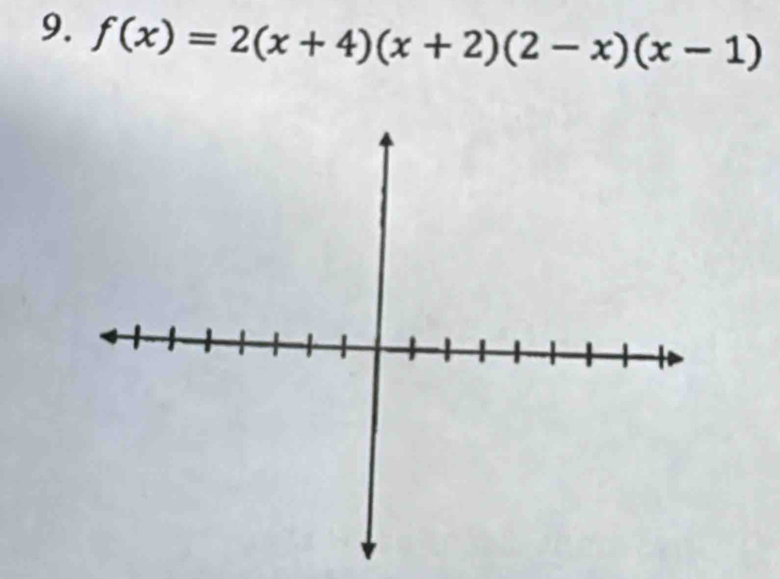 f(x)=2(x+4)(x+2)(2-x)(x-1)