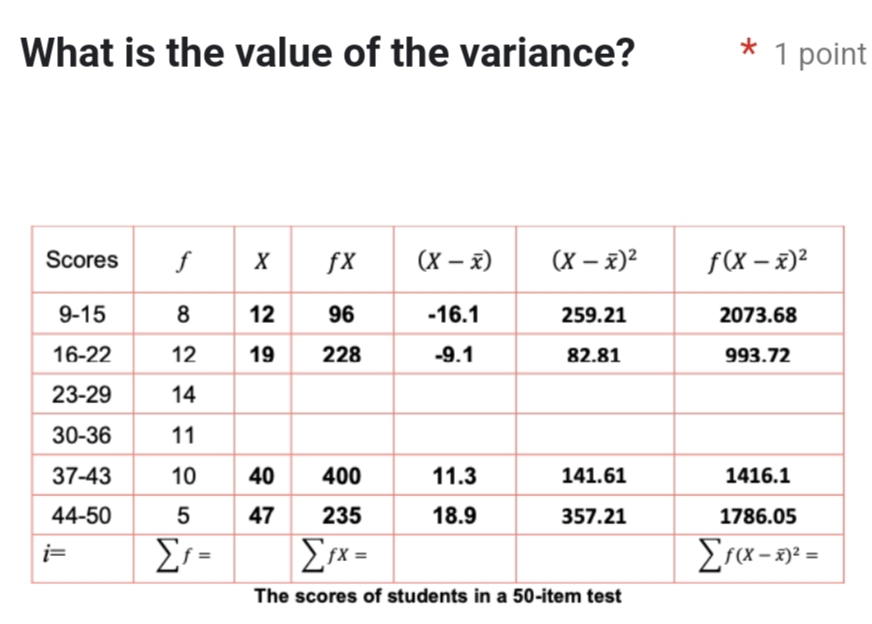 What is the value of the variance? * 1 point