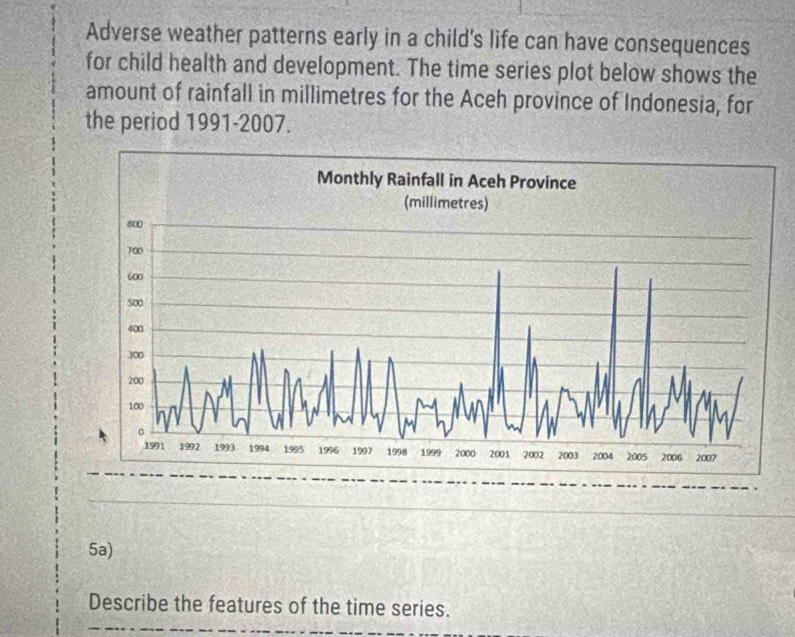 Adverse weather patterns early in a child's life can have consequences 
for child health and development. The time series plot below shows the 
amount of rainfall in millimetres for the Aceh province of Indonesia, for 
the period 1991-2007. 
_ 
5a) 
_ 
Describe the features of the time series.