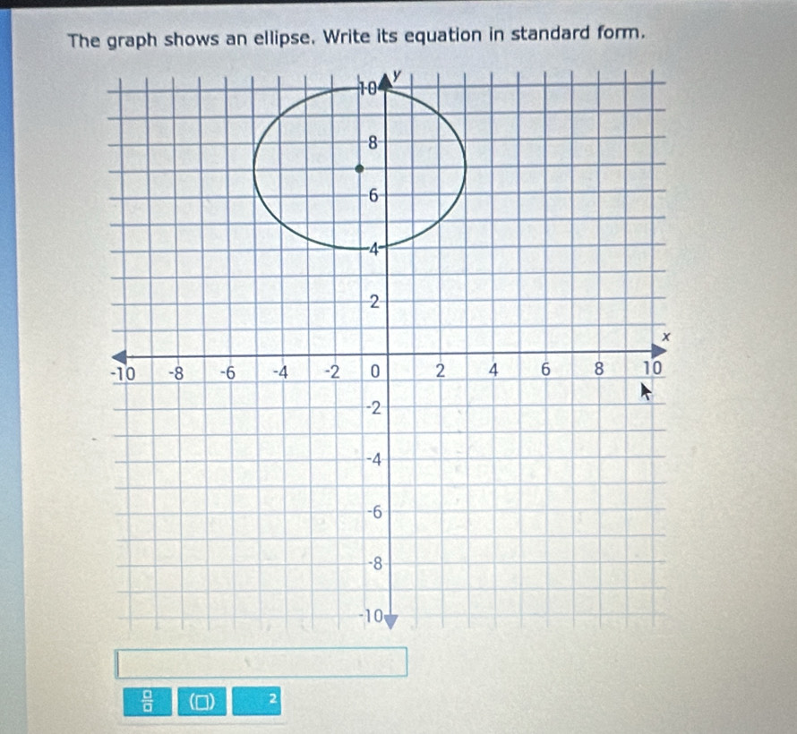 The graph shows an ellipse. Write its equation in standard form.
 □ /□  
2