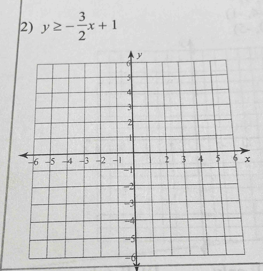 y≥ - 3/2 x+1