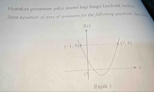 Nyatakan persamaan paksi simetri bagi fungsi kuadratik berikut
State equation of axes of symmetry for the following quadratic function
Rajahı 3