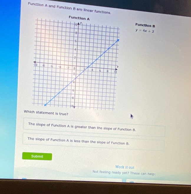 Function A and Function B are linear functions.
Function B
y=4x+2
Which statement is true?
The slope of Function A is greater than the slope of Function B.
The slope of Function A is less than the slope of Function B.
Submit
Work it out
Not feeling ready yet? These can help: