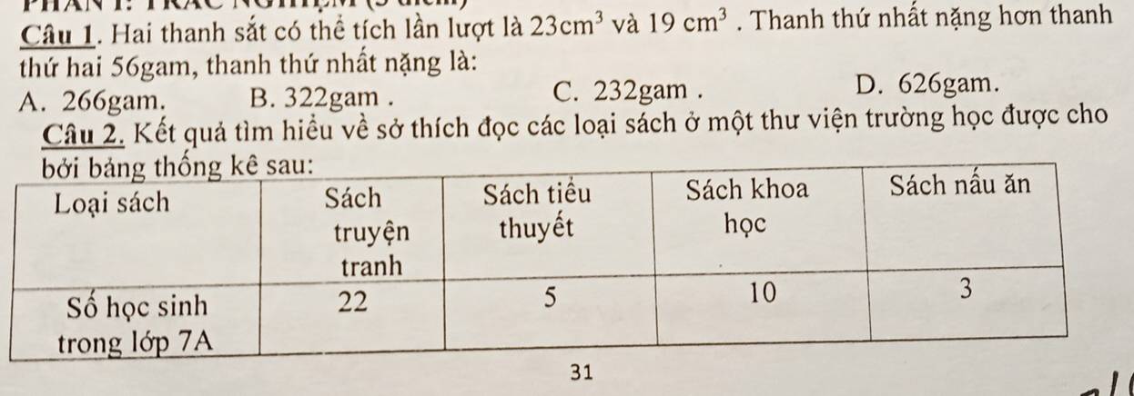 Hai thanh sắt có thể tích lần lượt là 23cm^3 và 19cm^3. Thanh thứ nhất nặng hơn thanh
thứ hai 56gam, thanh thứ nhất nặng là:
A. 266gam. B. 322gam. C. 232gam.
D. 626gam.
Câu 2. Kết quả tìm hiều về sở thích đọc các loại sách ở một thư viện trường học được cho
31